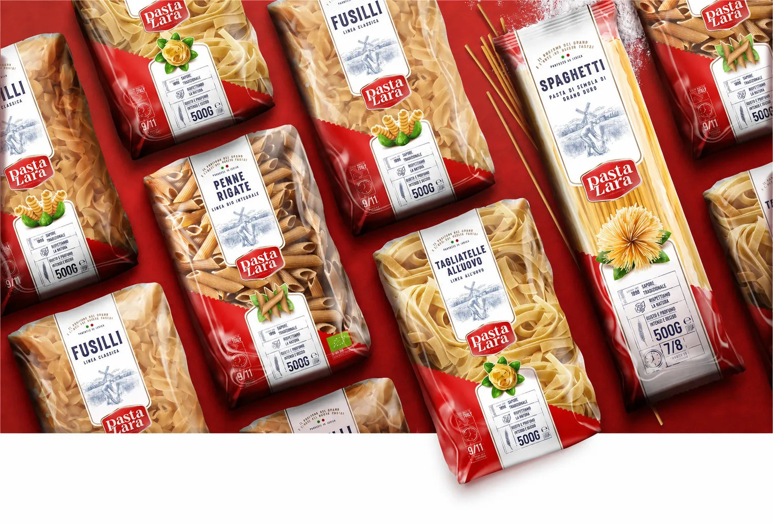 Pasta Lara